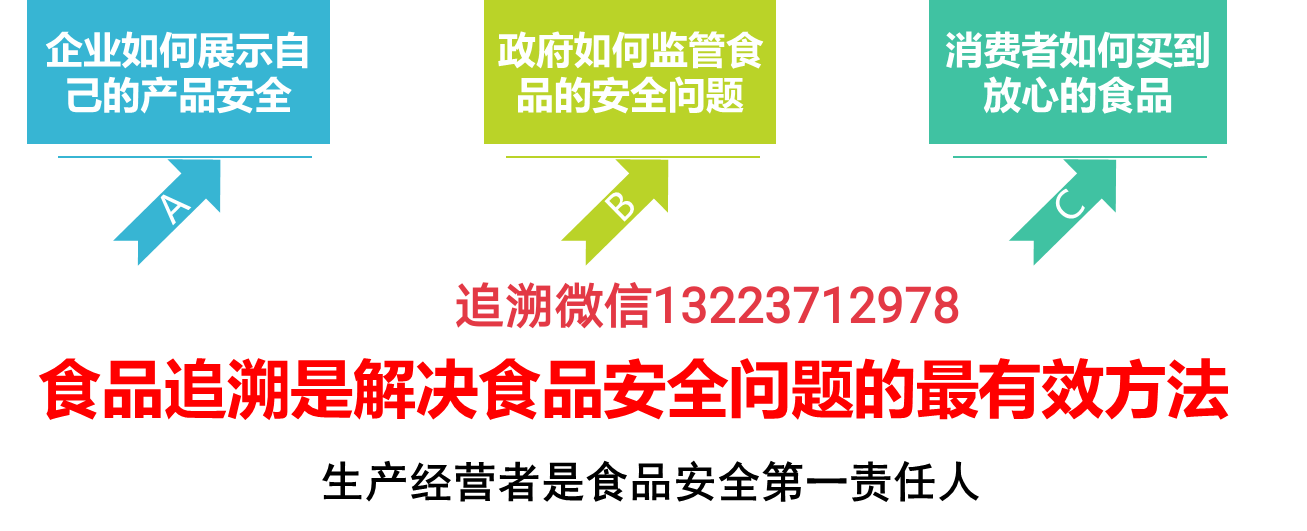 重庆市市场监督管理局关于1302批次食品安全抽检情况的通告（2023年第9号）