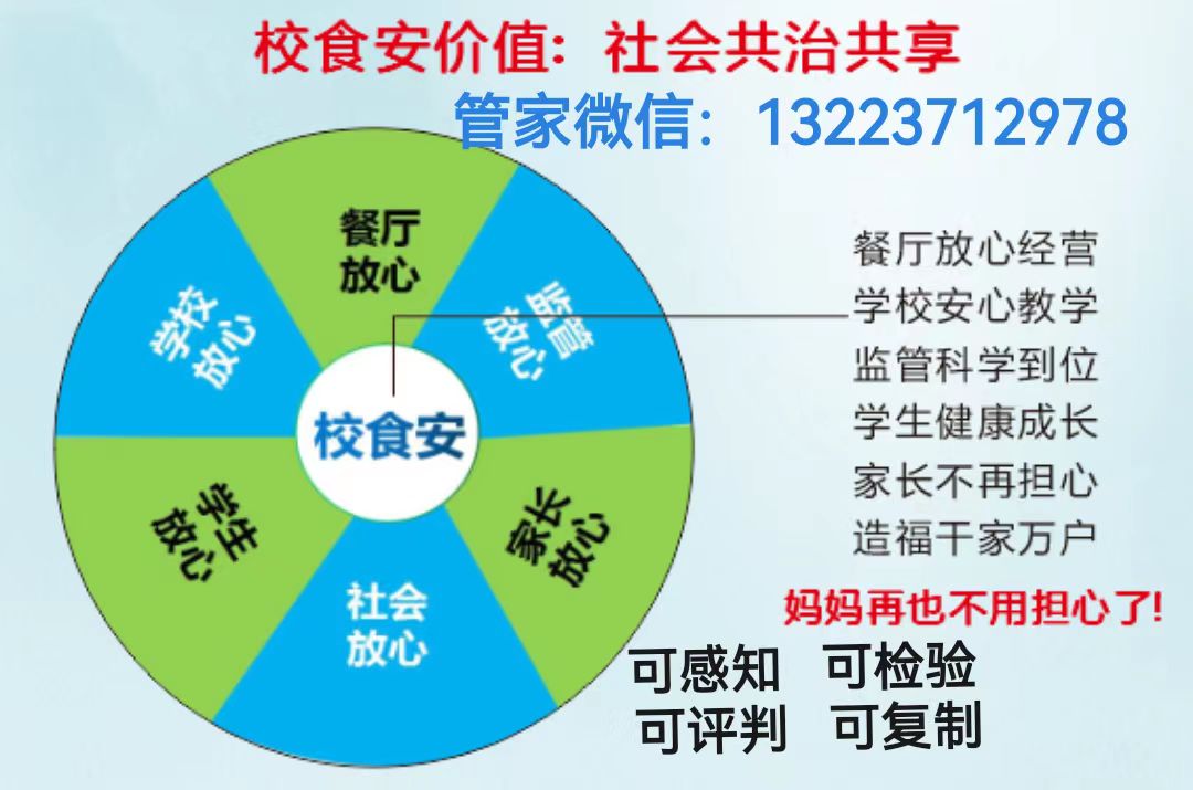 重庆市市场监督管理局关于518批次食品安全抽检情况的通告（2024年第3号）